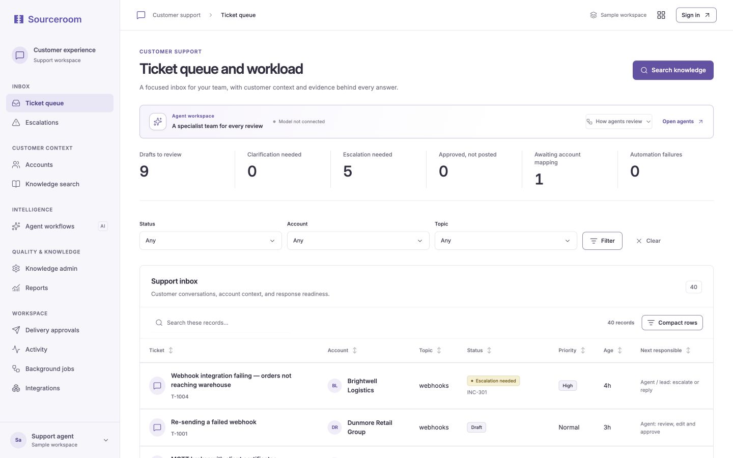 Sourceroom product workspace with its sample operational queue